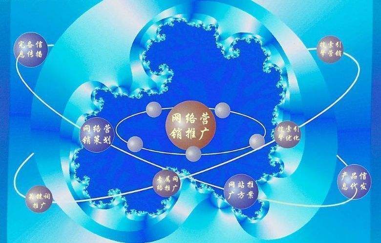 孝义新媒体运营企业需要掌握的网络推广技巧有哪些